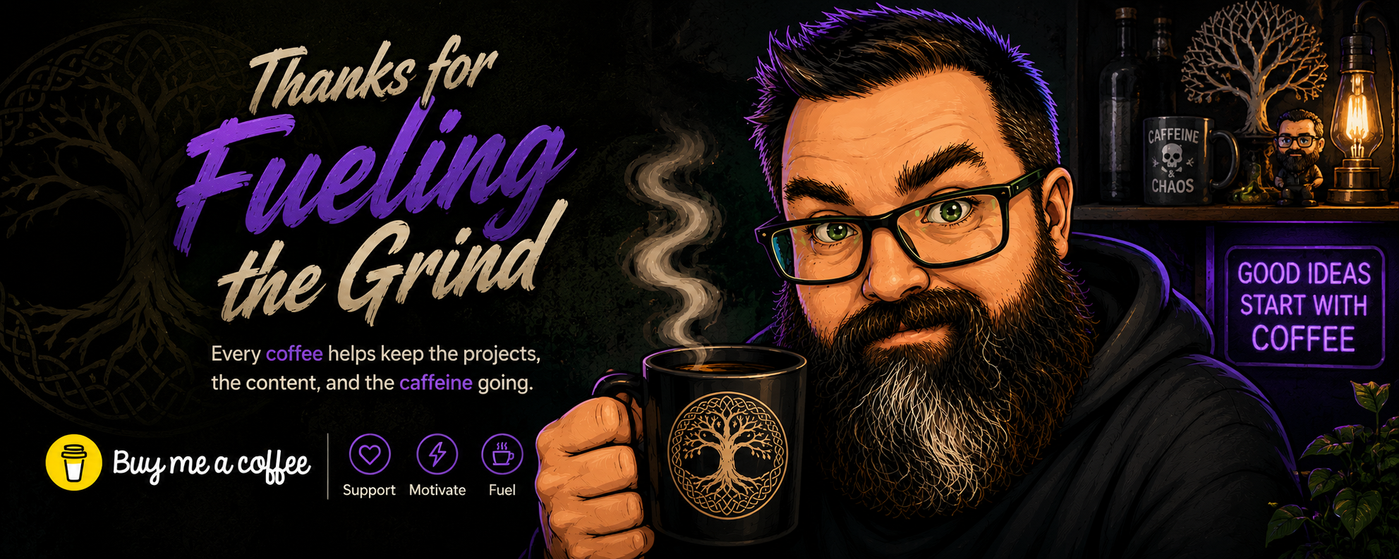 SmellsLikeCoffee — Thanks for fueling the grind